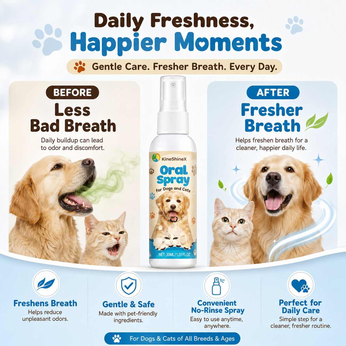 Pet Oral Care Spray for Dogs & Cats