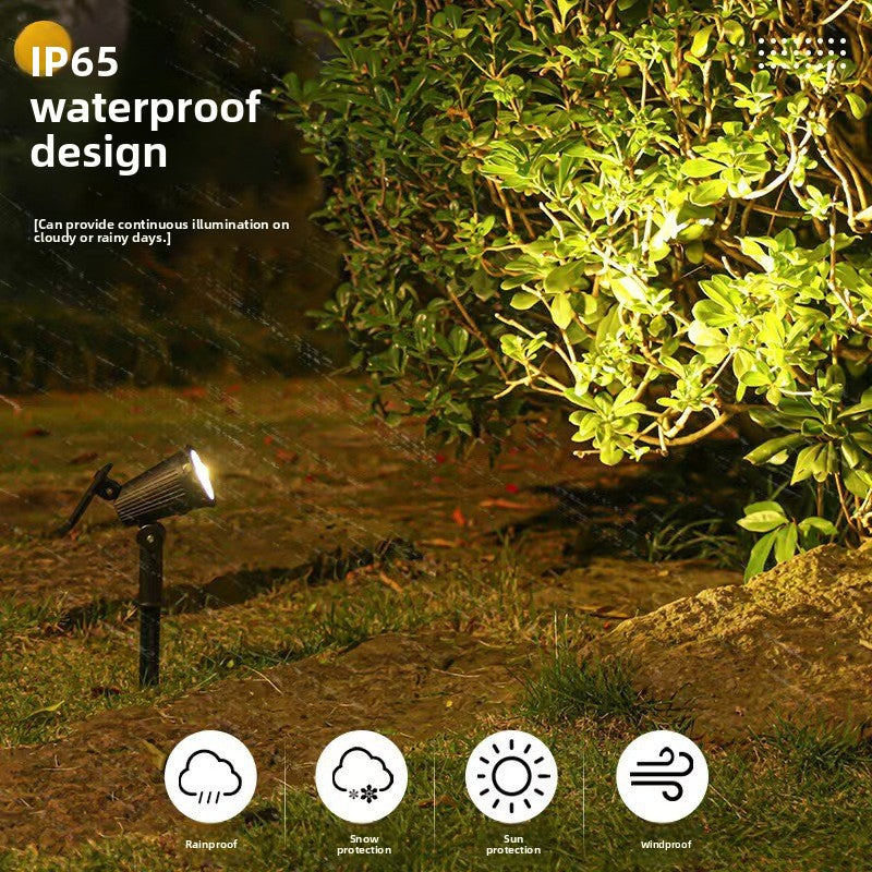 Terra Glow | Solar Garden Spotlight