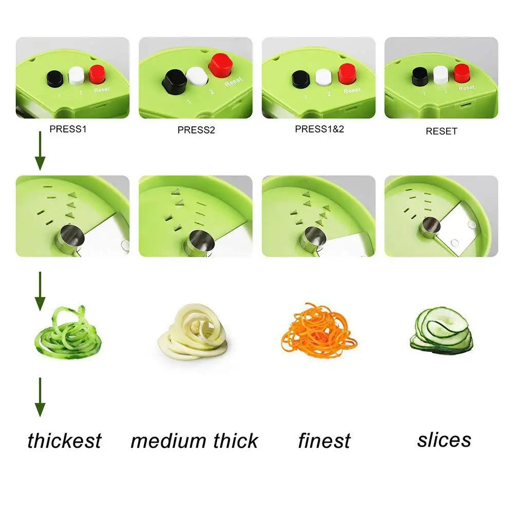 Premium 5-in-1 Handheld Veggie Spiralizer & Spaghetti Slicer
