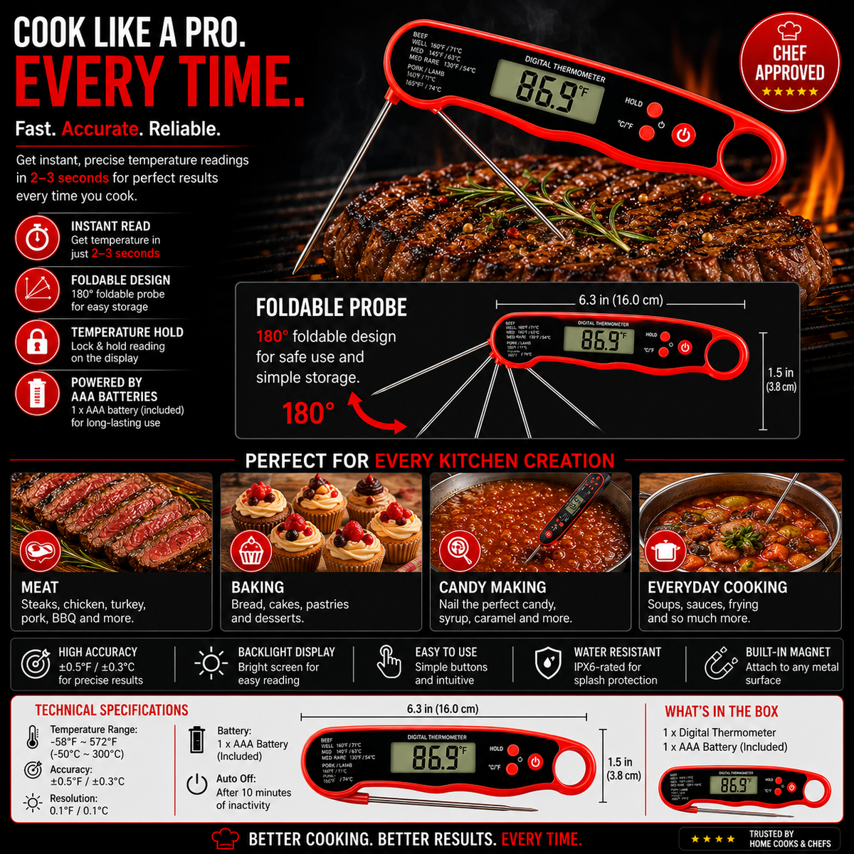 Digital Food Thermometer – Instant-Read with Backlit Display