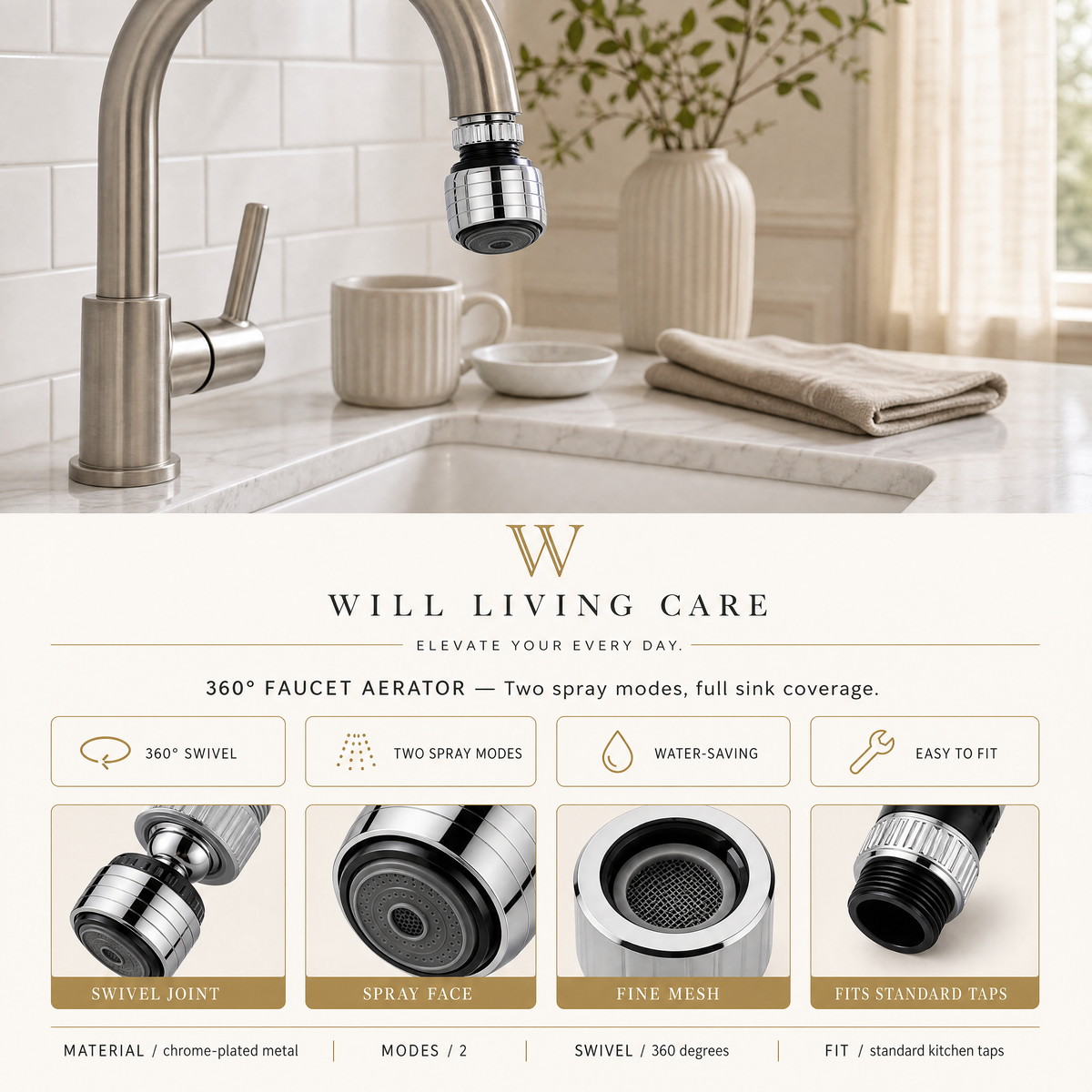 360° Faucet Aerator with 2 Spray Modes – Wat - board